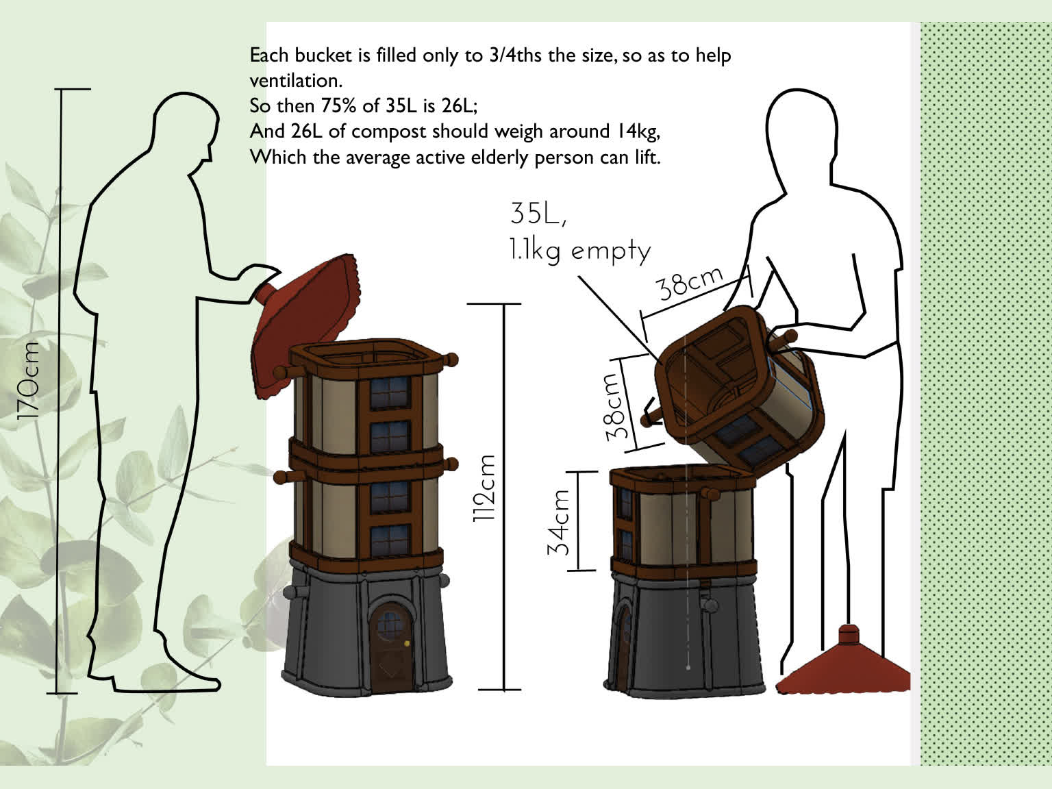 Composter setup showing silhouettes using it. When the top bucket is full, compost is agitated by tipping it into the bucket below it. This is done consecutively, producing finished compost at the final stage