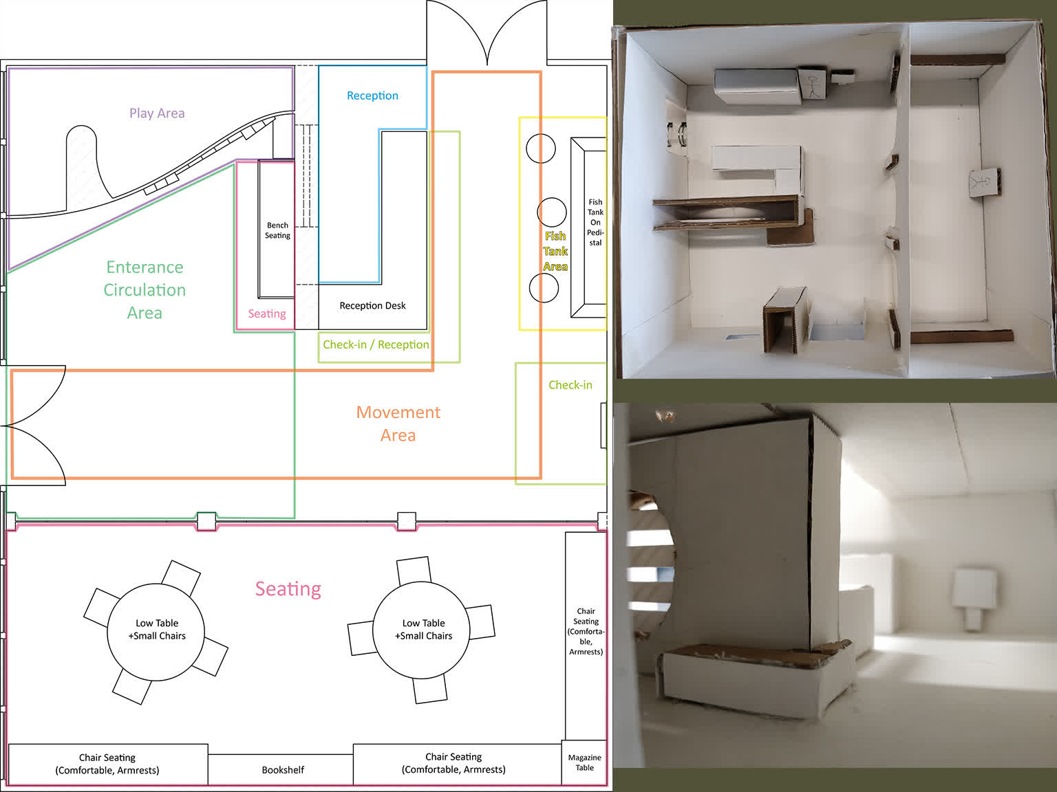 Space layout and cardboard model