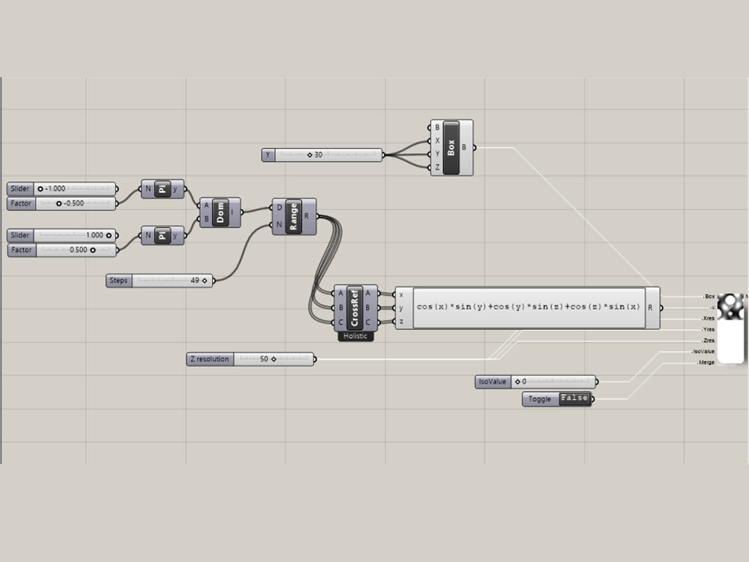 Grasshopper screenshot showing the flowchart and formula used to build the gyroid mesh